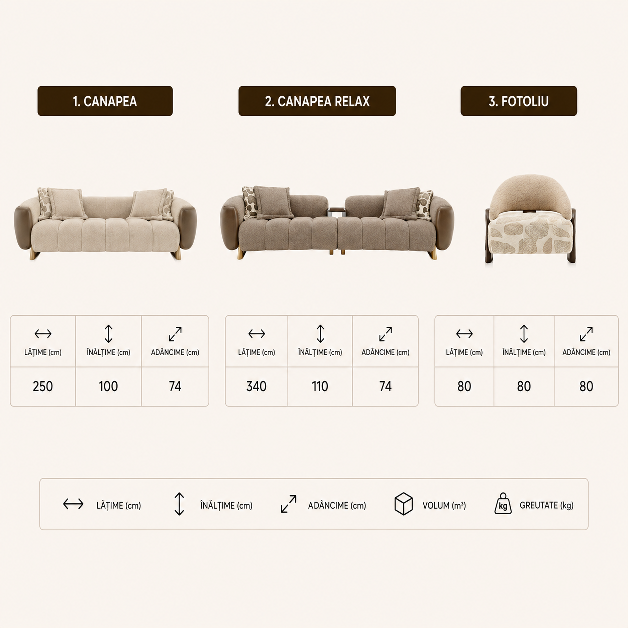 Set canapea si fotolii de lux Nobu